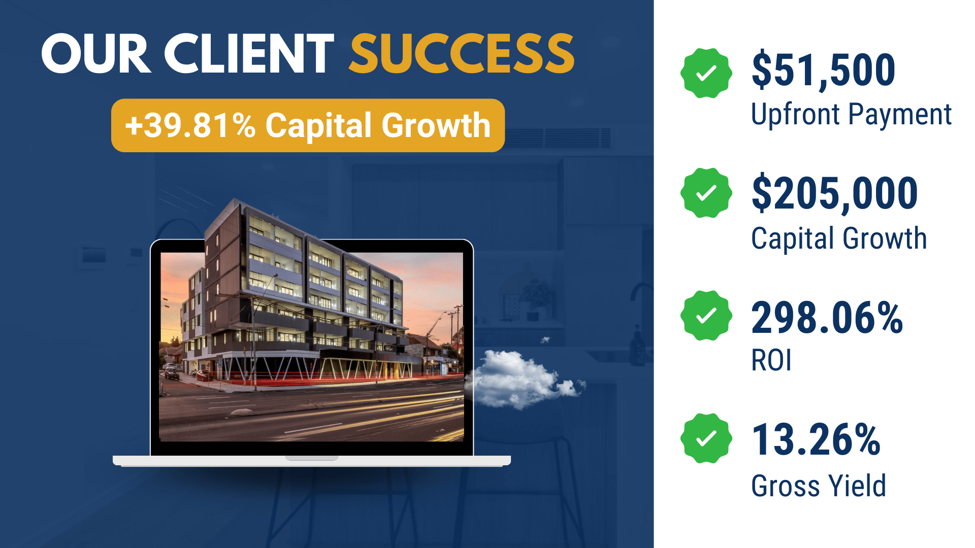 Liviti's Remarkable Impact in 2023