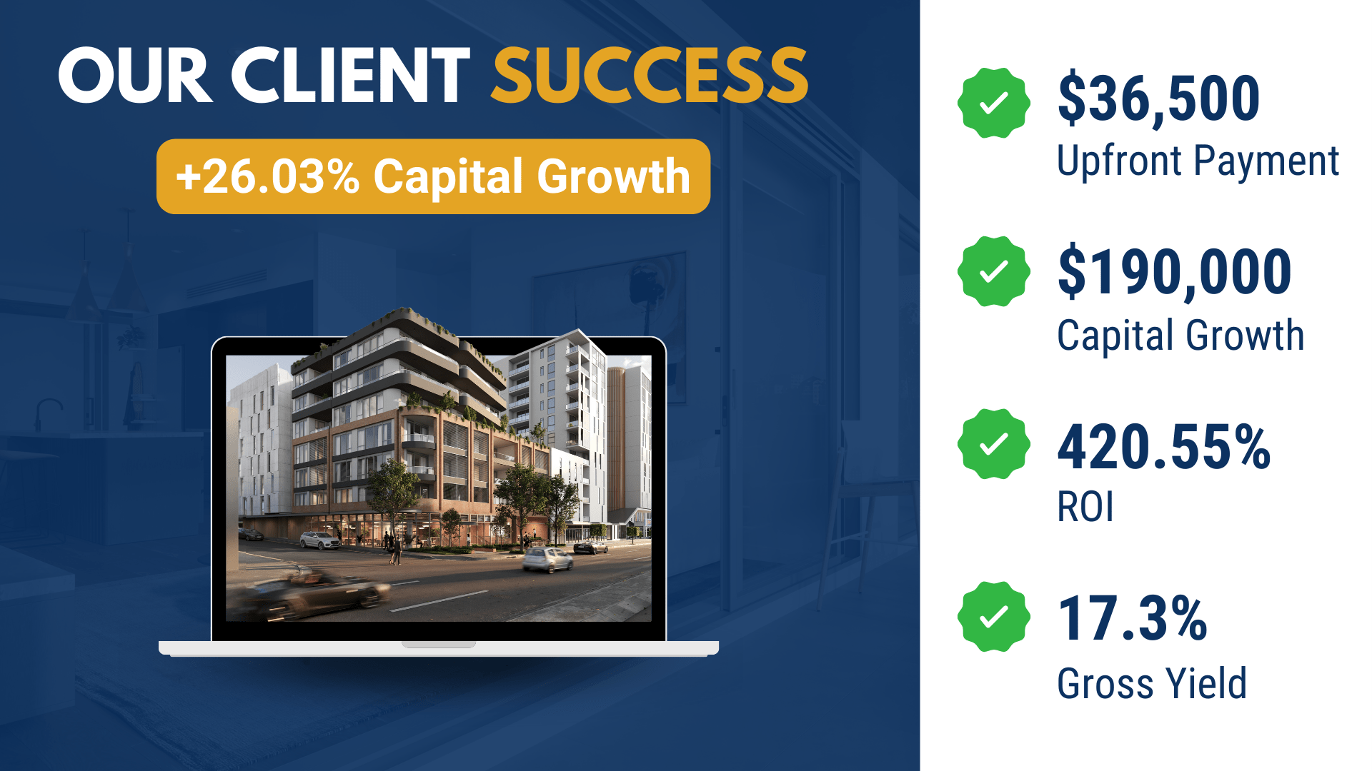 Liviti's Remarkable Impact in 2023