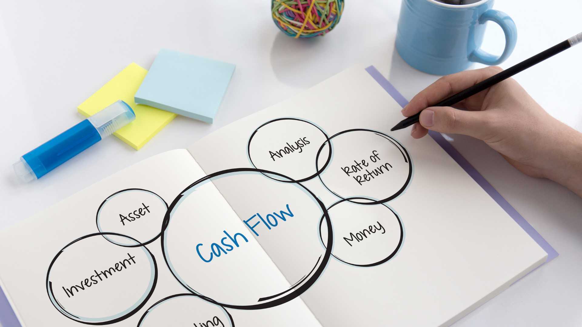 build wealth with property - cashflow