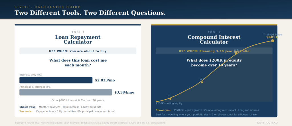 Liviti_Blog4_CalcComparison